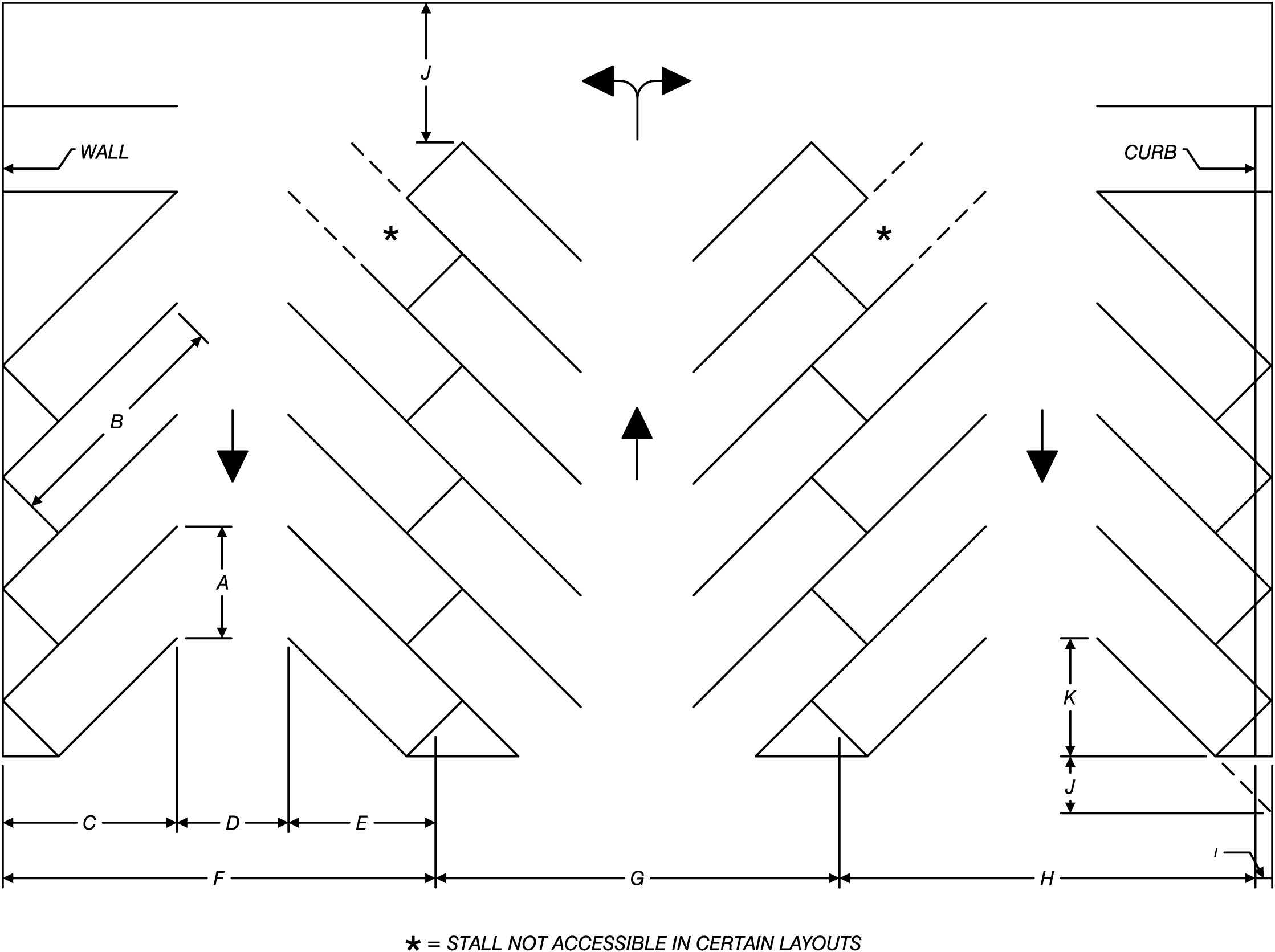 parking lot design dimensions