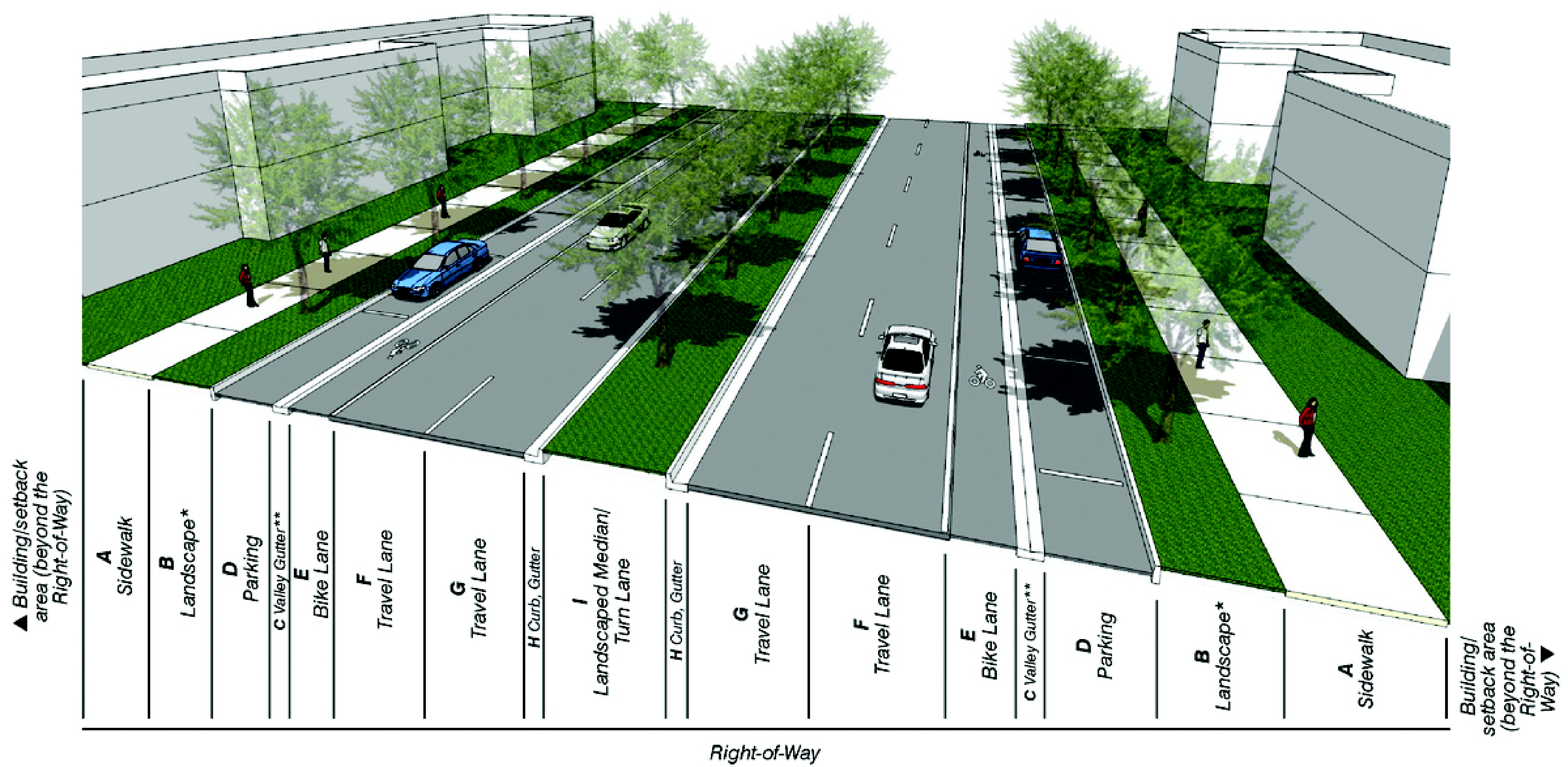 New Miami Parking Requirements Are Making It Harder to Build Low