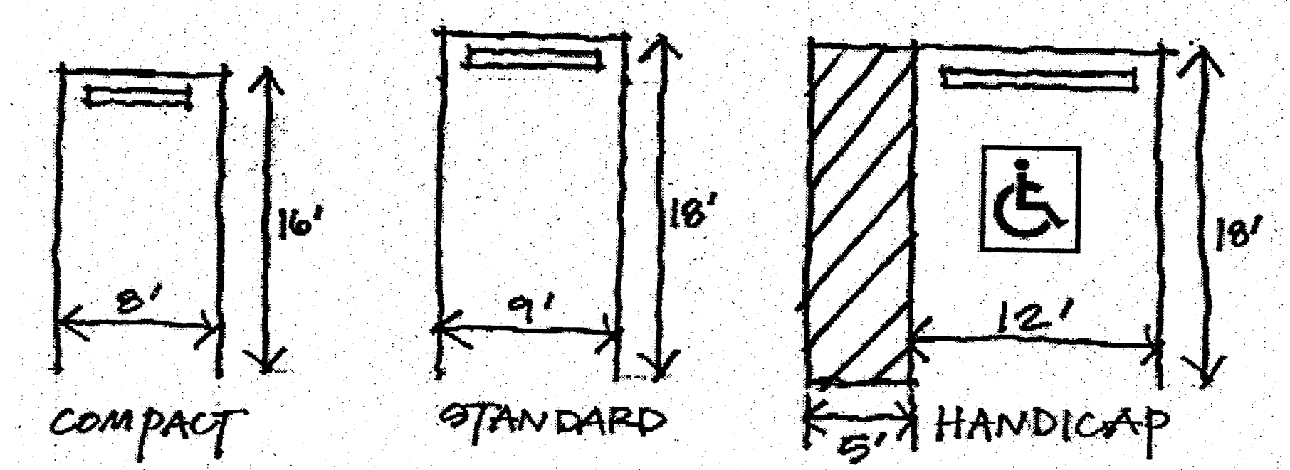 Parking Stall Dimensions