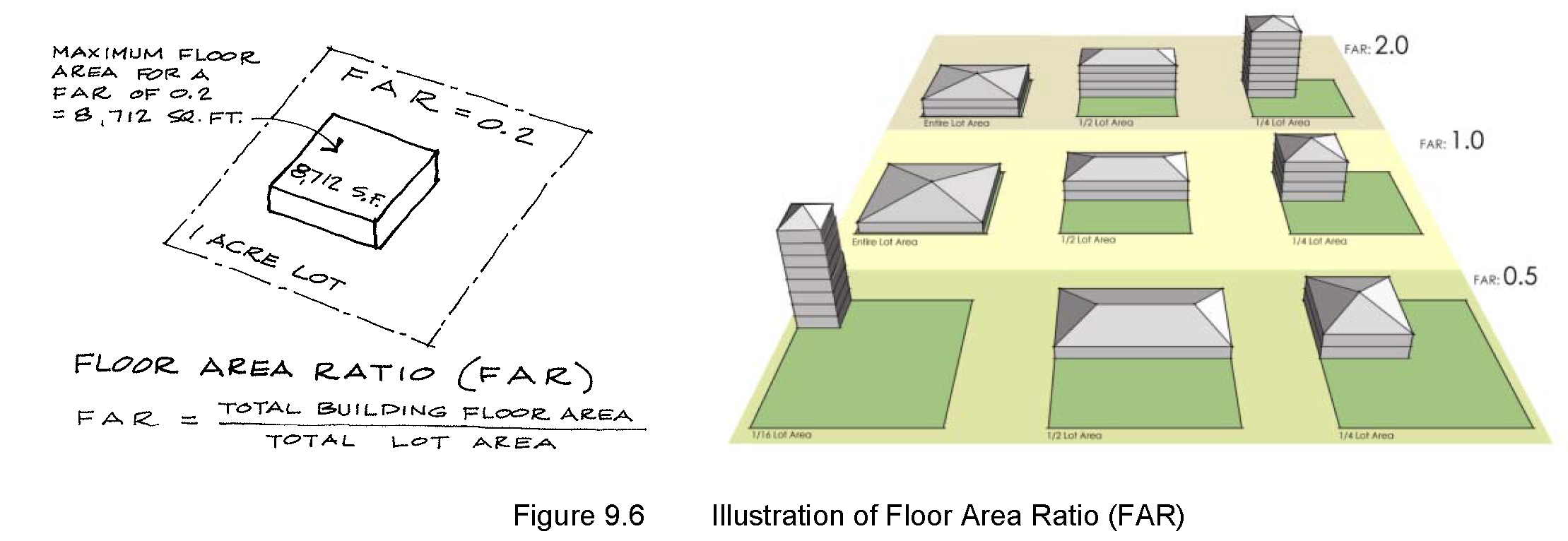 https://mcclibrary.blob.core.usgovcloudapi.net/codecontent/10637/427265/Art9e.png