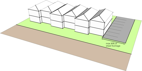 Off-street parking on the side of attached residential buildings
