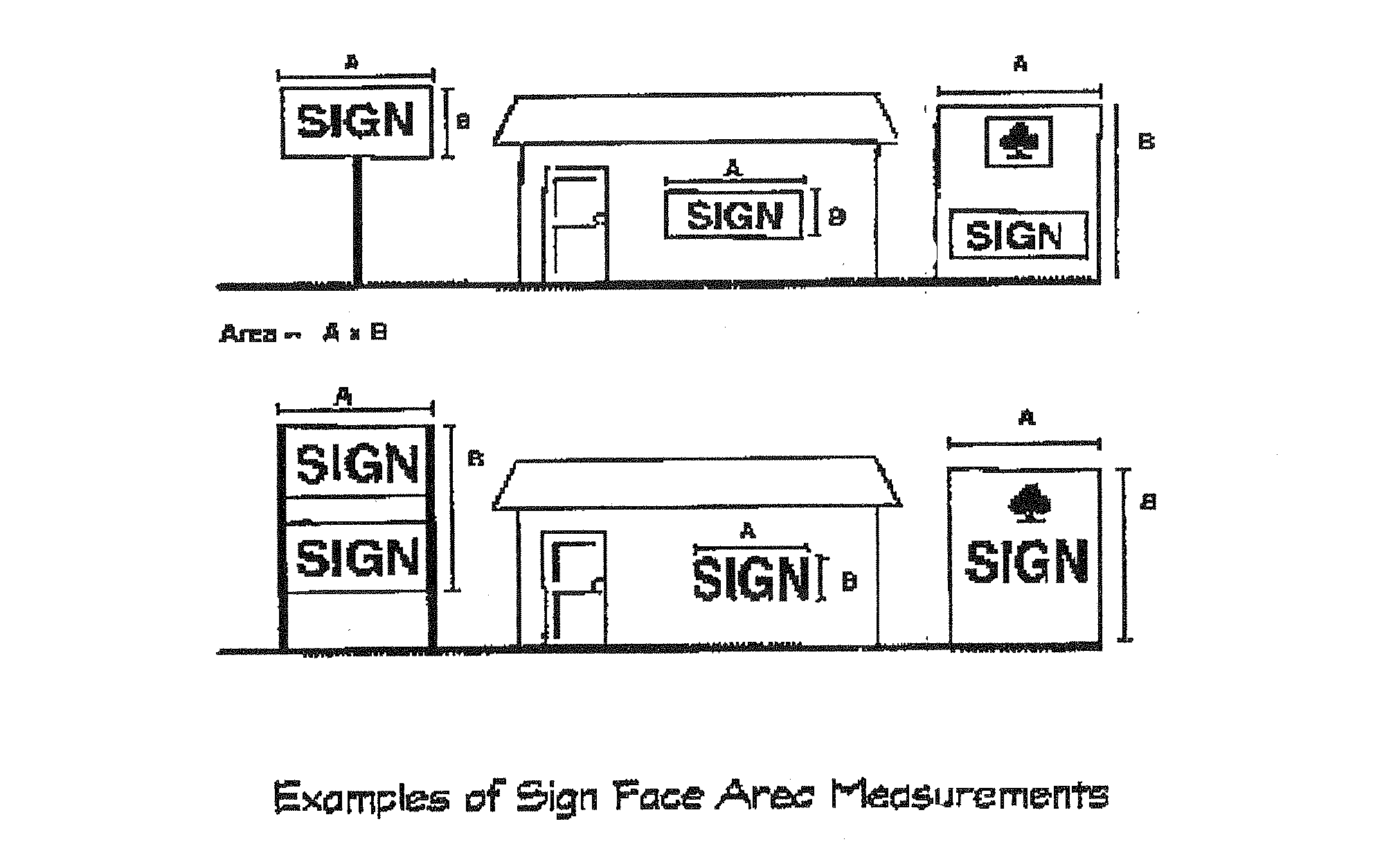 Sign Municipal Code Graphics Municode Library