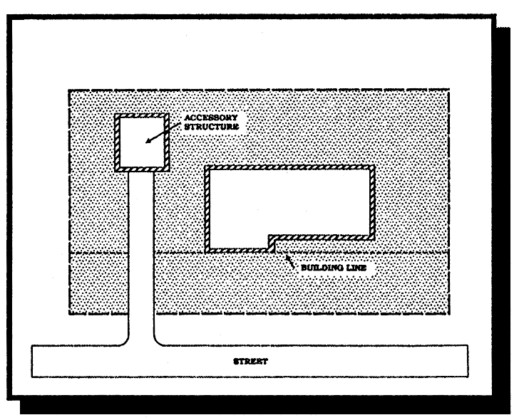 Accessory Structure