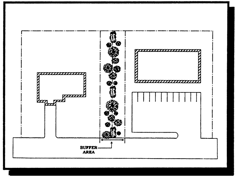 Buffer Zone