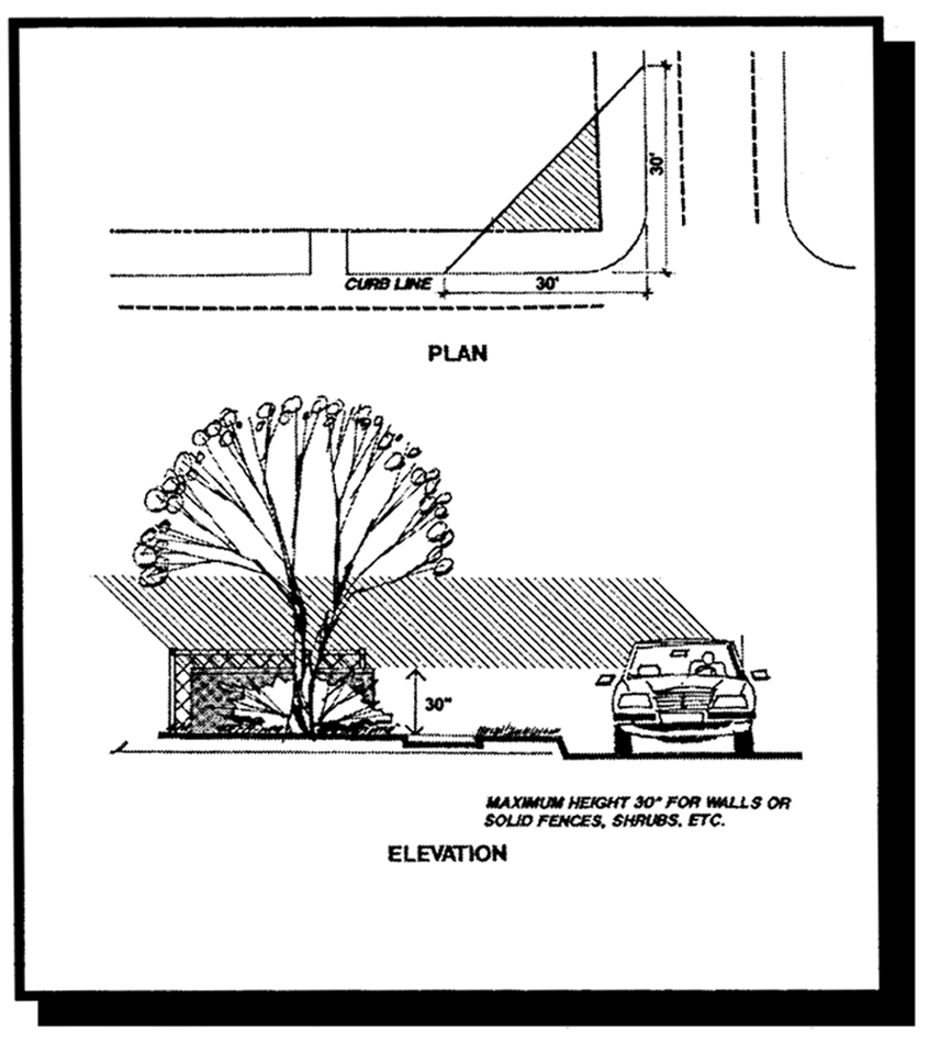 Clear Vision Area