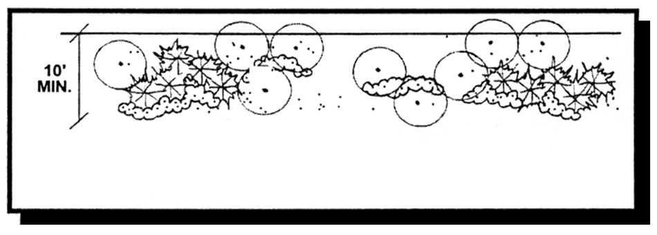 Buffer Strip