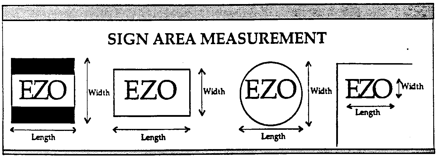 Figure 10.30.1 Sign Area Measurements