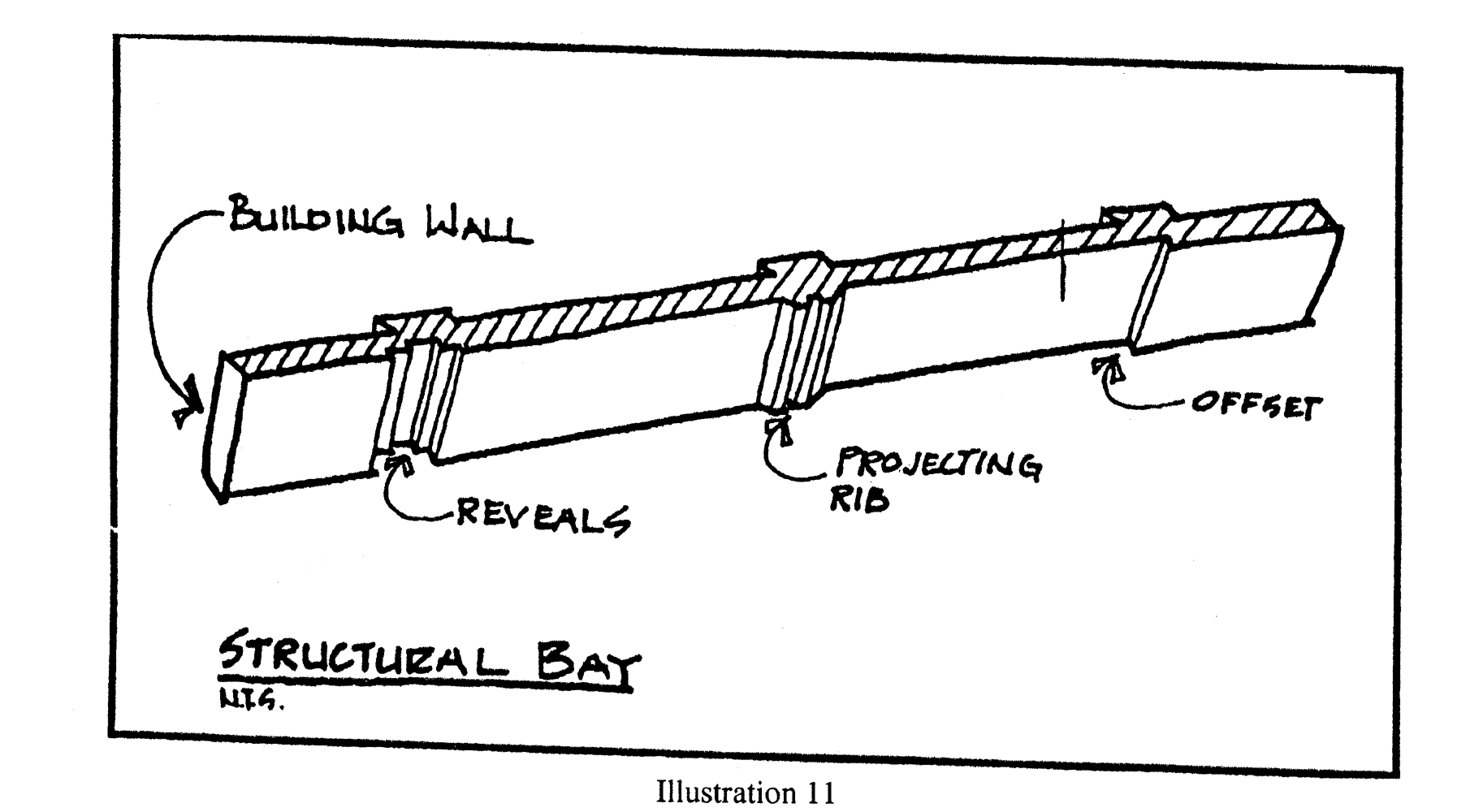 Illustration 11
