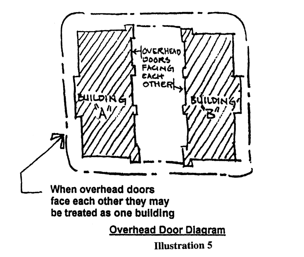 Illustration 5