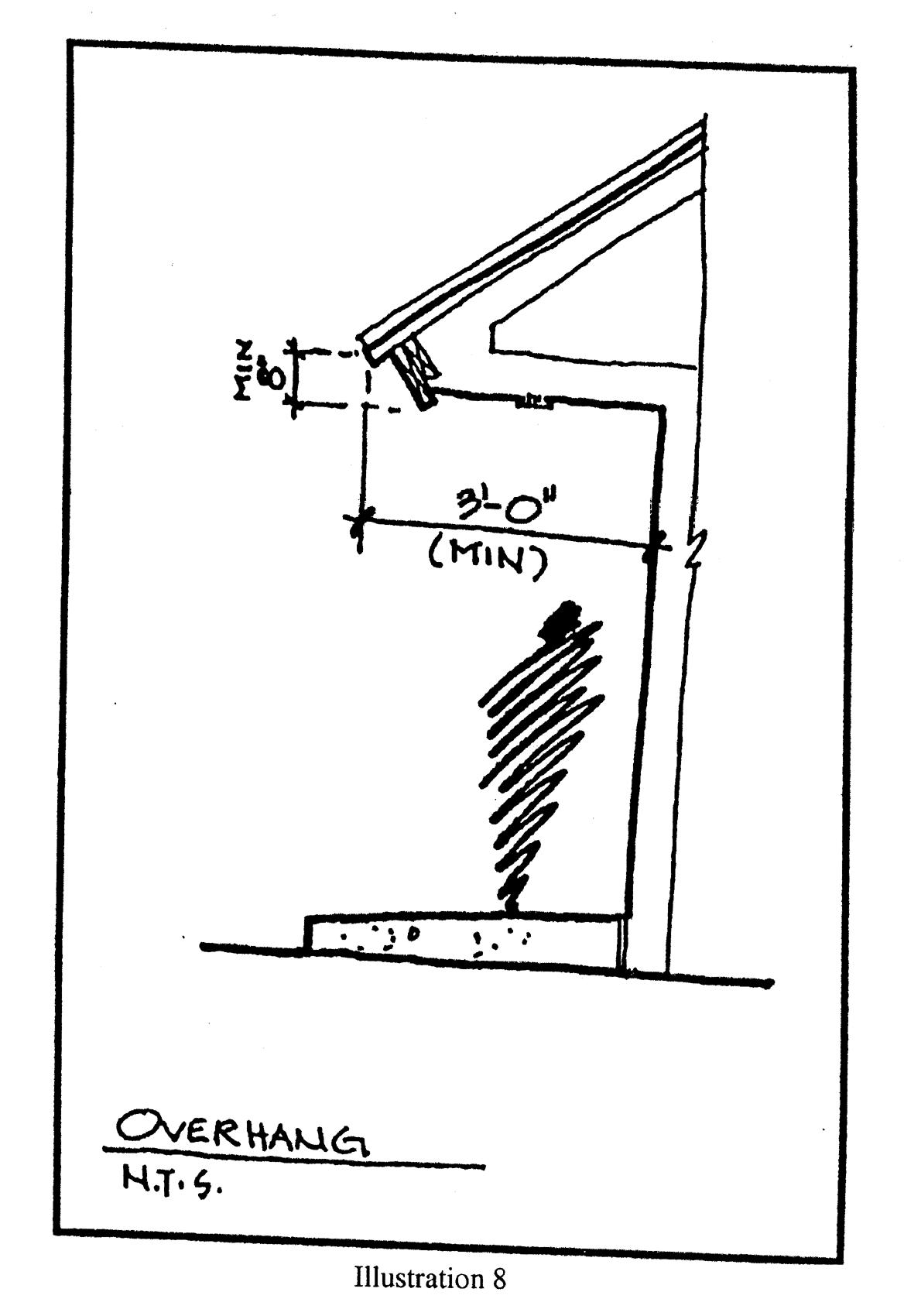 Illustration 8