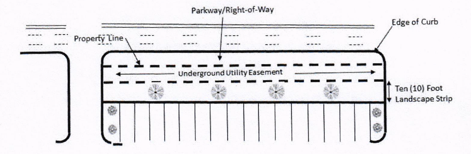 Chapter 28 - ZONING, Code of Ordinances, Denison, TX