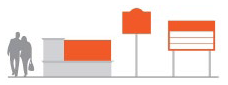 Figure 5: Freestanding Sign