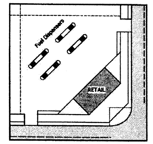 Spatial edge of streetscape