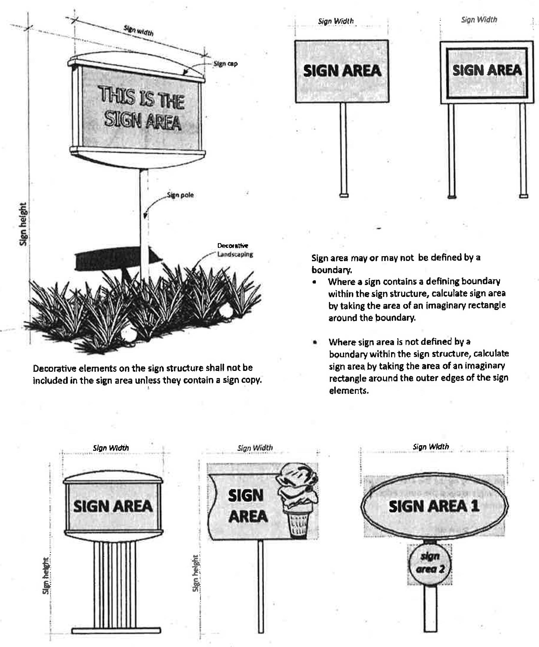 FREESTANDING POLE SIGNS