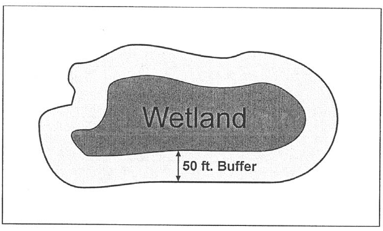 Figure IX-1. Minimum 50-foot buffer