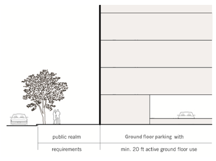 Figure V-10: Ground-Floor Parking under Building