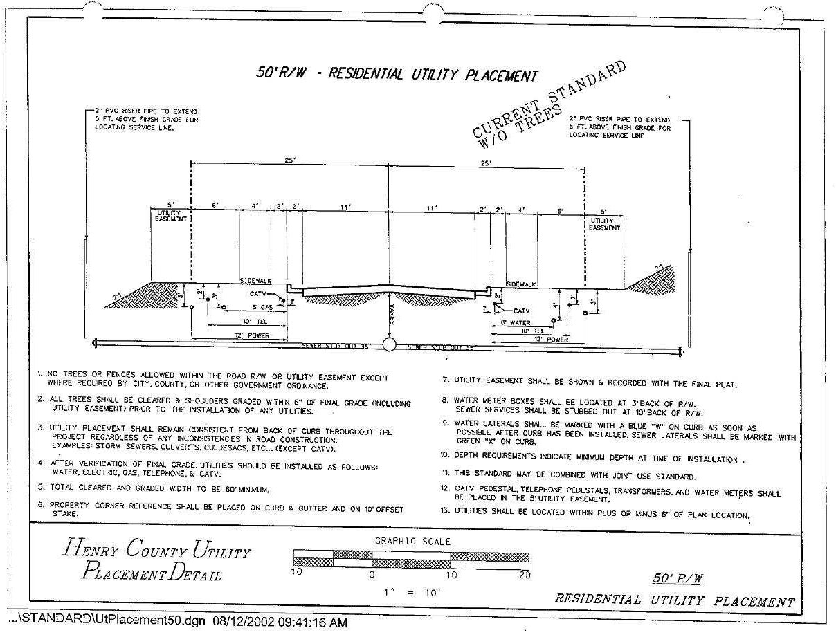 https://mcclibrary.blob.core.usgovcloudapi.net/codecontent/10910/428144/Figure8.6.png