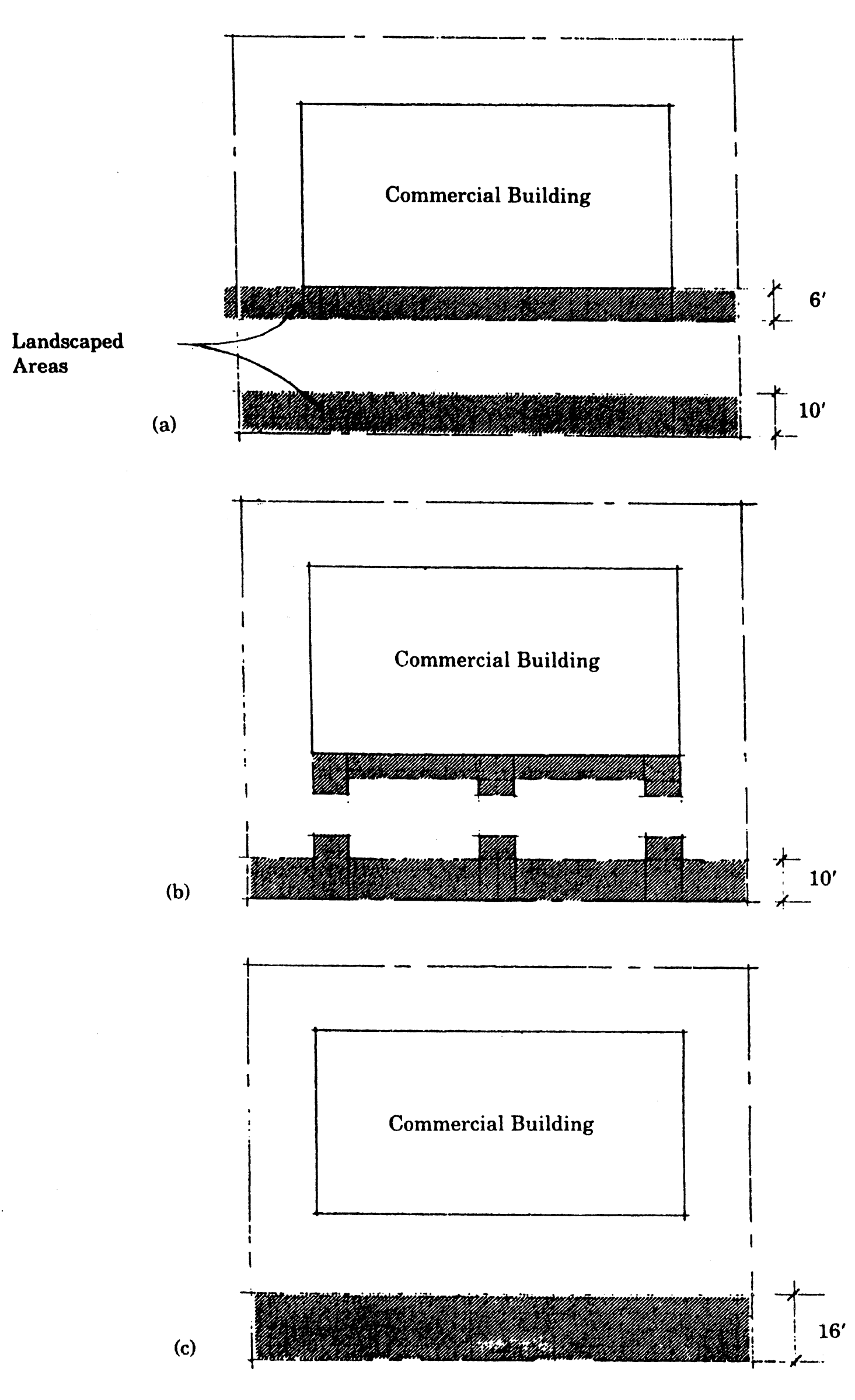 Landscape Code Municode Library
