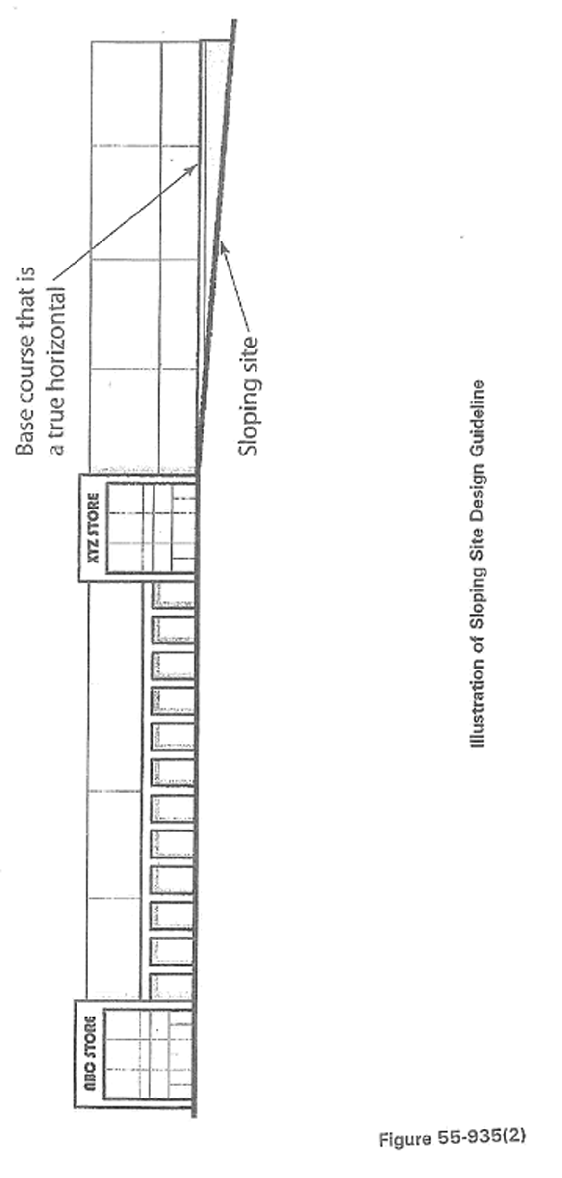 Figure 55-935(2): Sloping Site Design