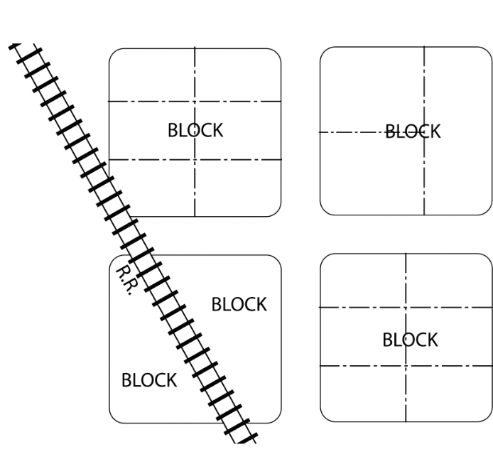 Figure 29-17.1. Block