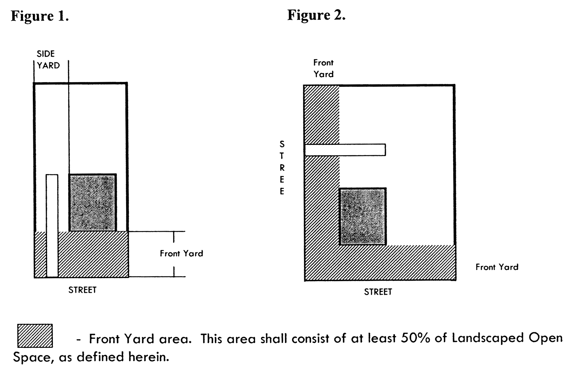 Figures 1 and 2