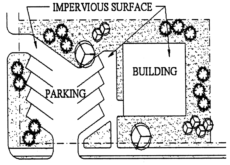 Impervious surface