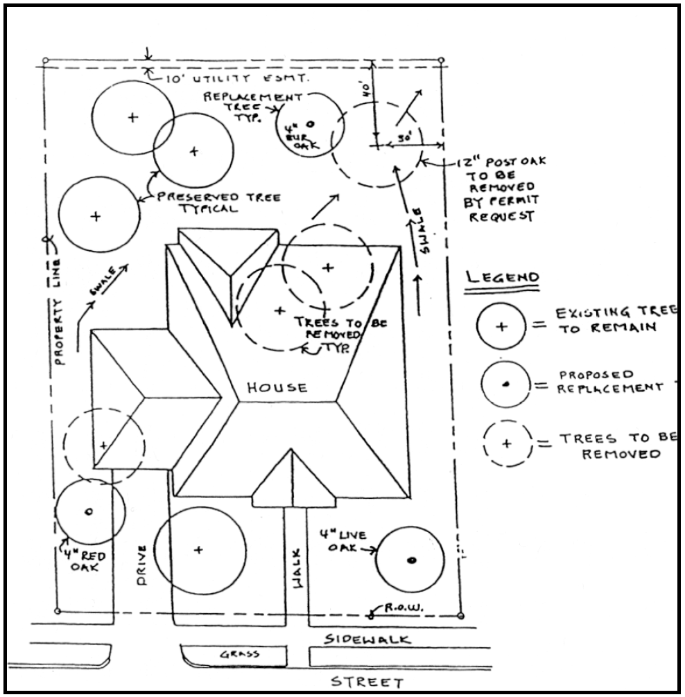 Exhibit F - Example Builder Site Plan