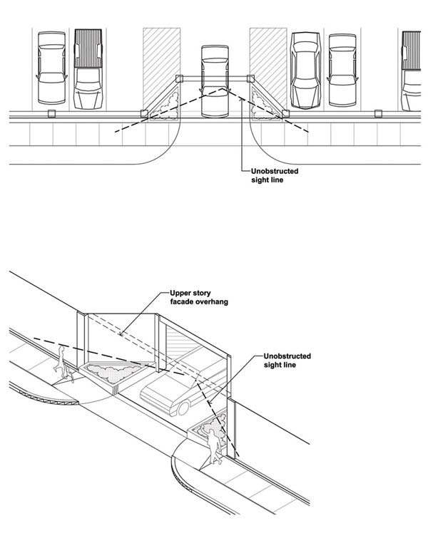 Article Vii Off Street Parking And Loading Regulations Code Of Ordinances Kenner La Municode Library