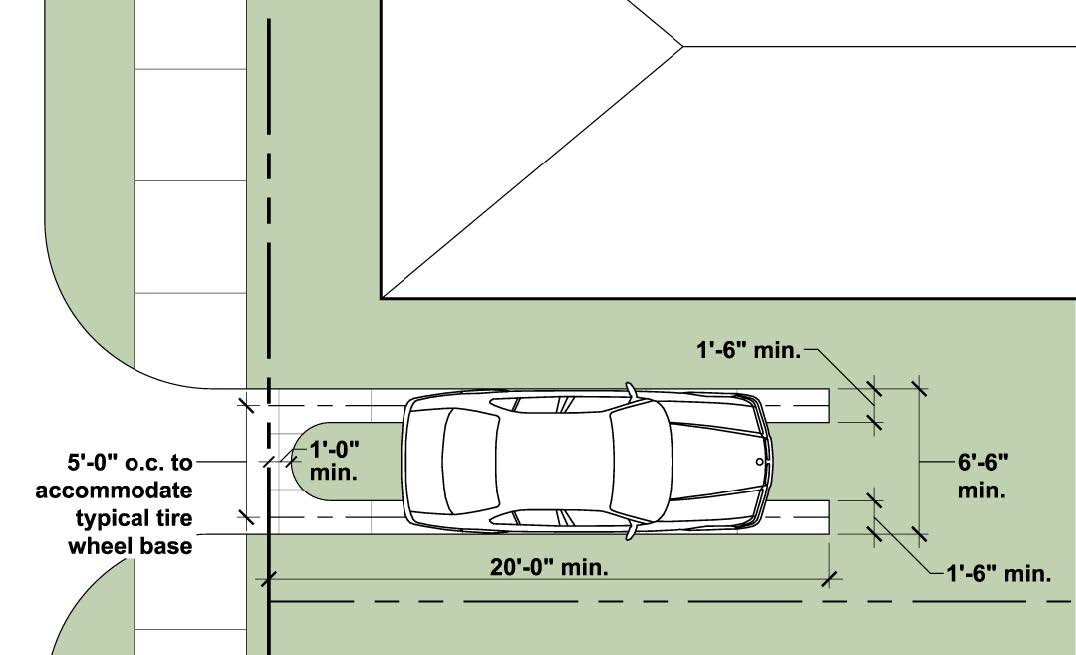 Article Vii Off Street Parking And Loading Regulations Code Of Ordinances Kenner La Municode Library