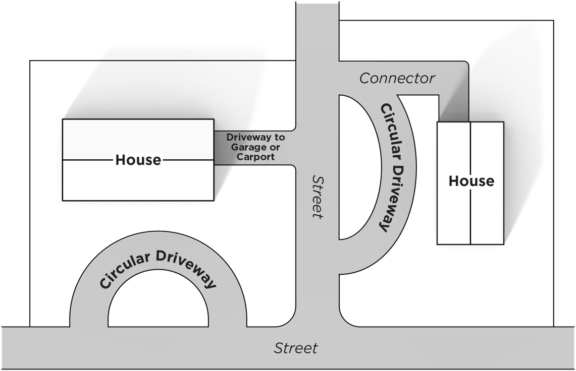 DRIVEWAYS
