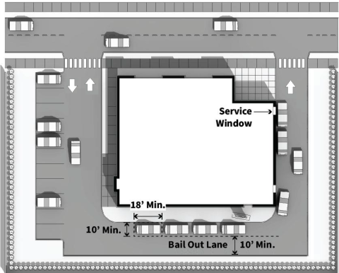 DRIVE-THROUGH FACILITY