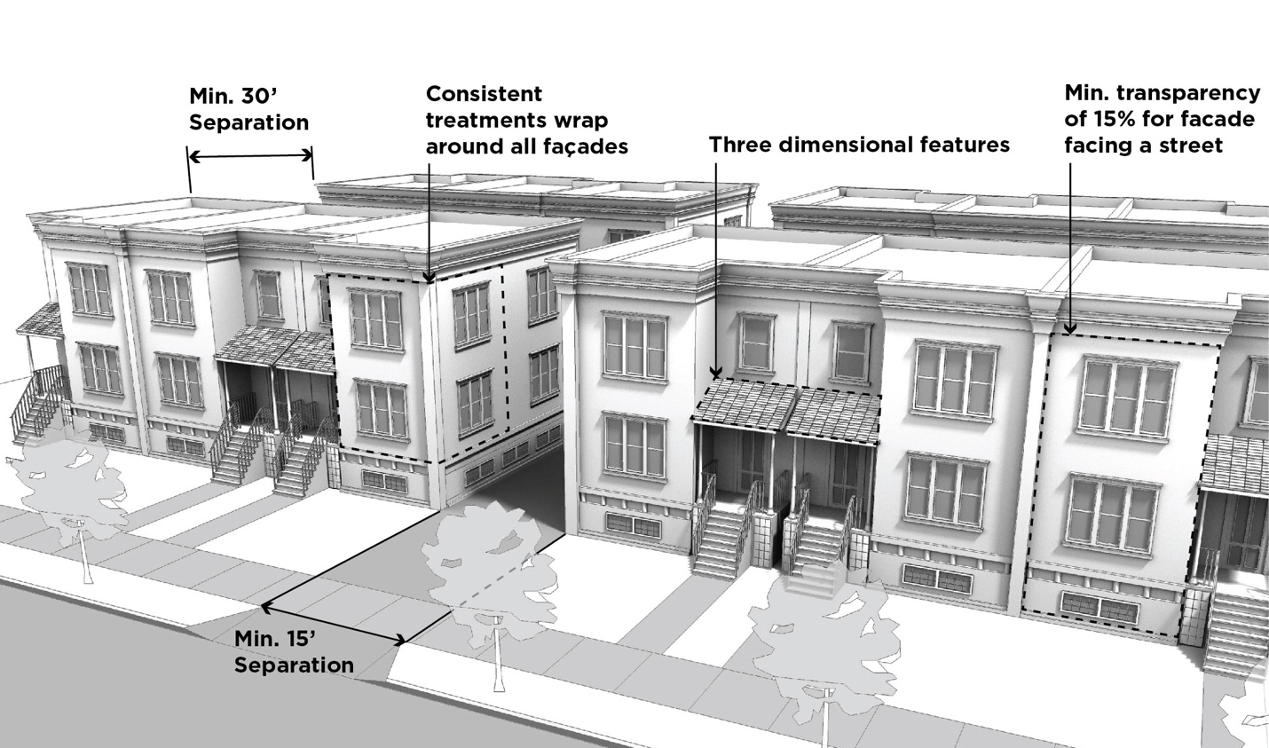 DWELLING—TOWNHOUSE