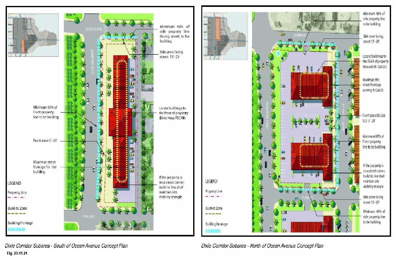 Establishment of triangular parking lot and Parking Space Unit (PSU)