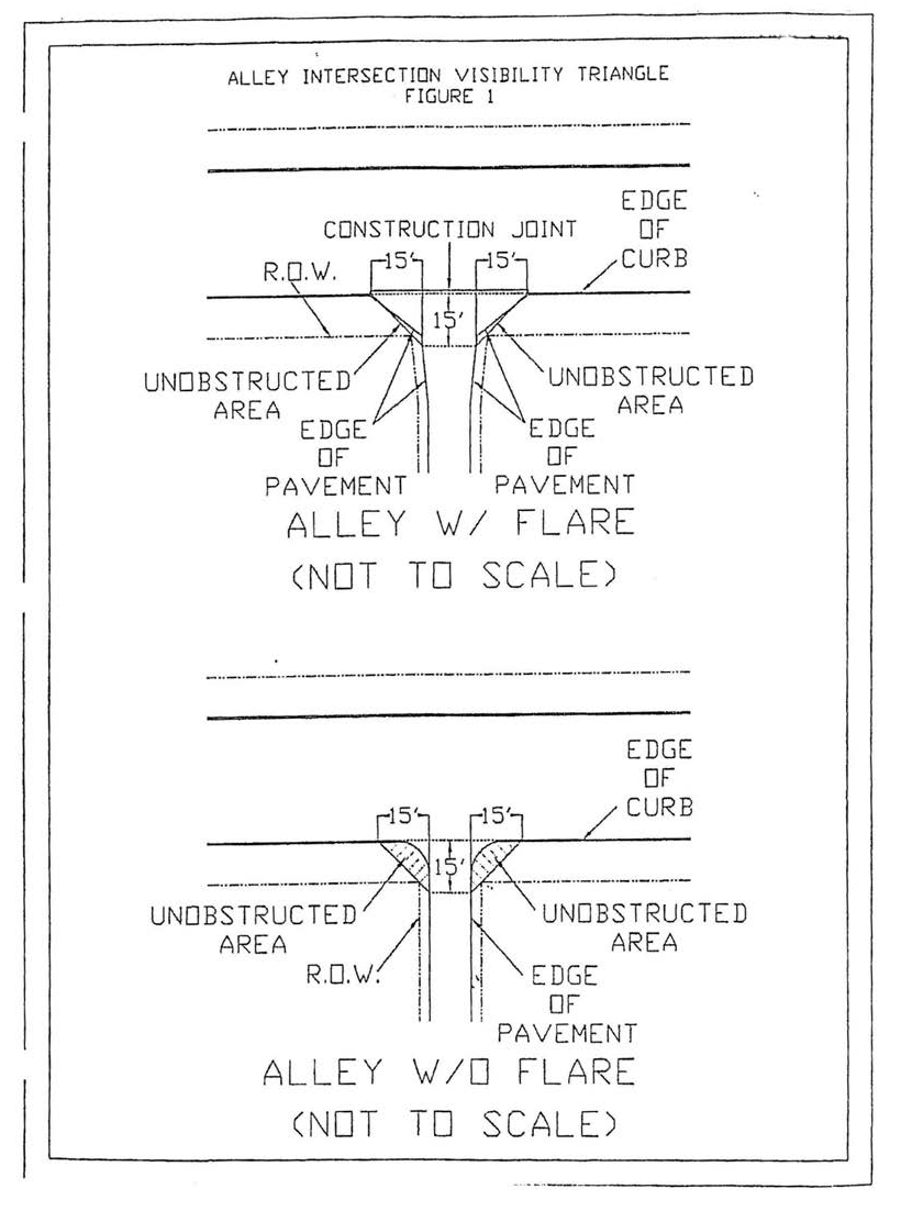Doubl Visibility Rtriangles Municode Library