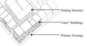 Figure 64-13-5.2 Liner Building Example