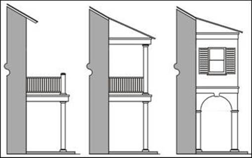 Figure 64-13-5.7 Galleries, Colonnades and Arcades