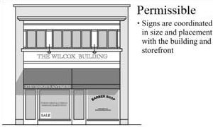 Figure 64-13-7.1 Permissible Signage Placement