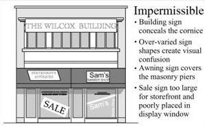 Figure 64-13-7.2 Impermissible Signage Placement