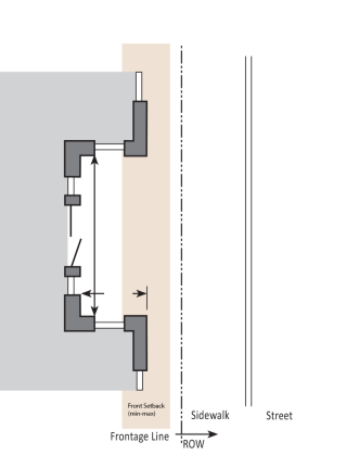 Figure 64-3-6.7 Recessed or Projected Entry Frontage Type