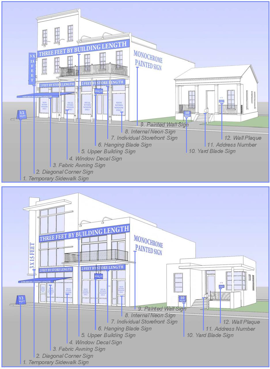 Figure A-11.1 Signage Standards