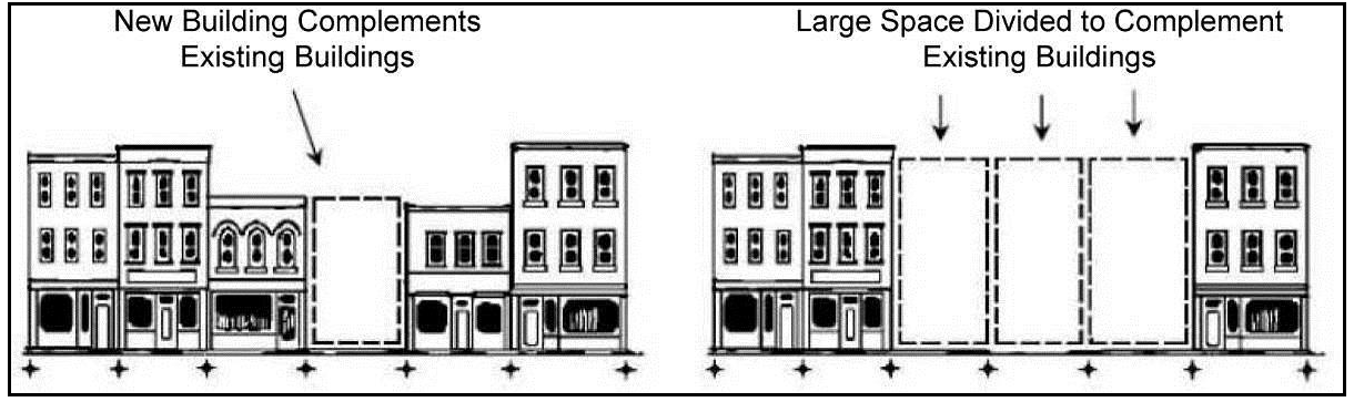 Figure 5.1: Appropriate Downtown Building Rhythm and Massing for Vacant Areas