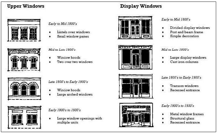 Figure 5.3: Appropriate Period Window Treatments for Downtown Buildings