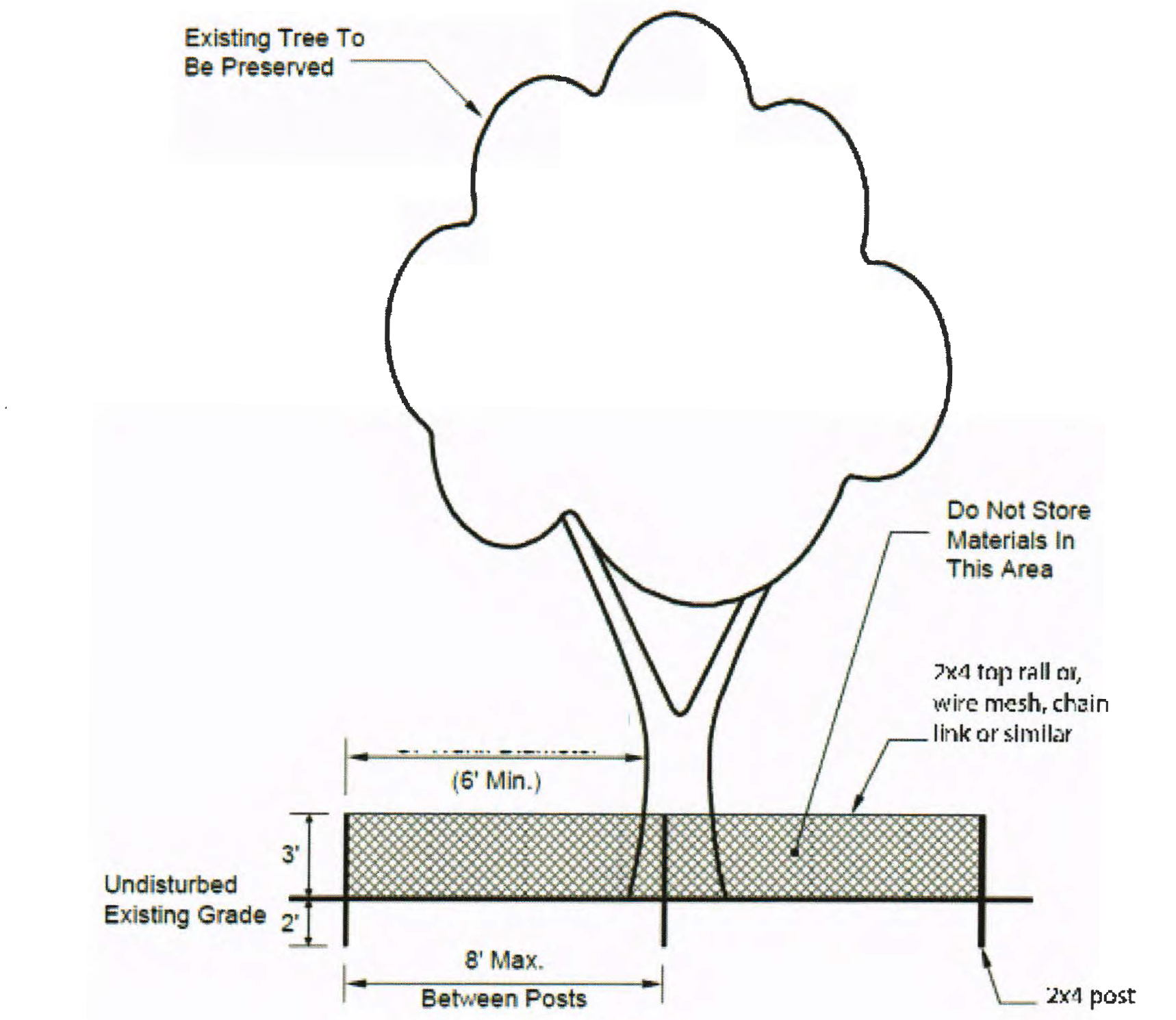 Figure 37-4