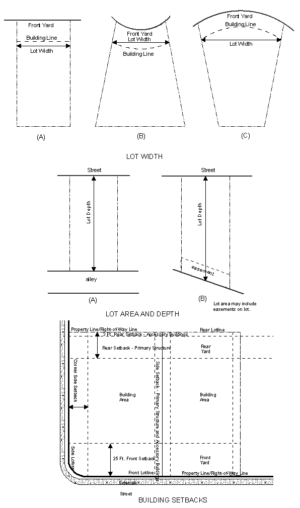 train horn codes