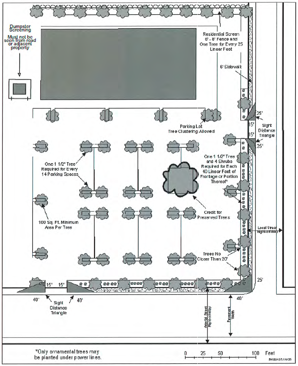 Illustration 10. Landscaping Requirements—Front Parking Lot