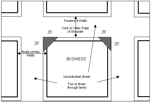 Illustration 11