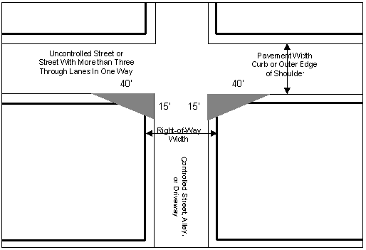 Illustration 12