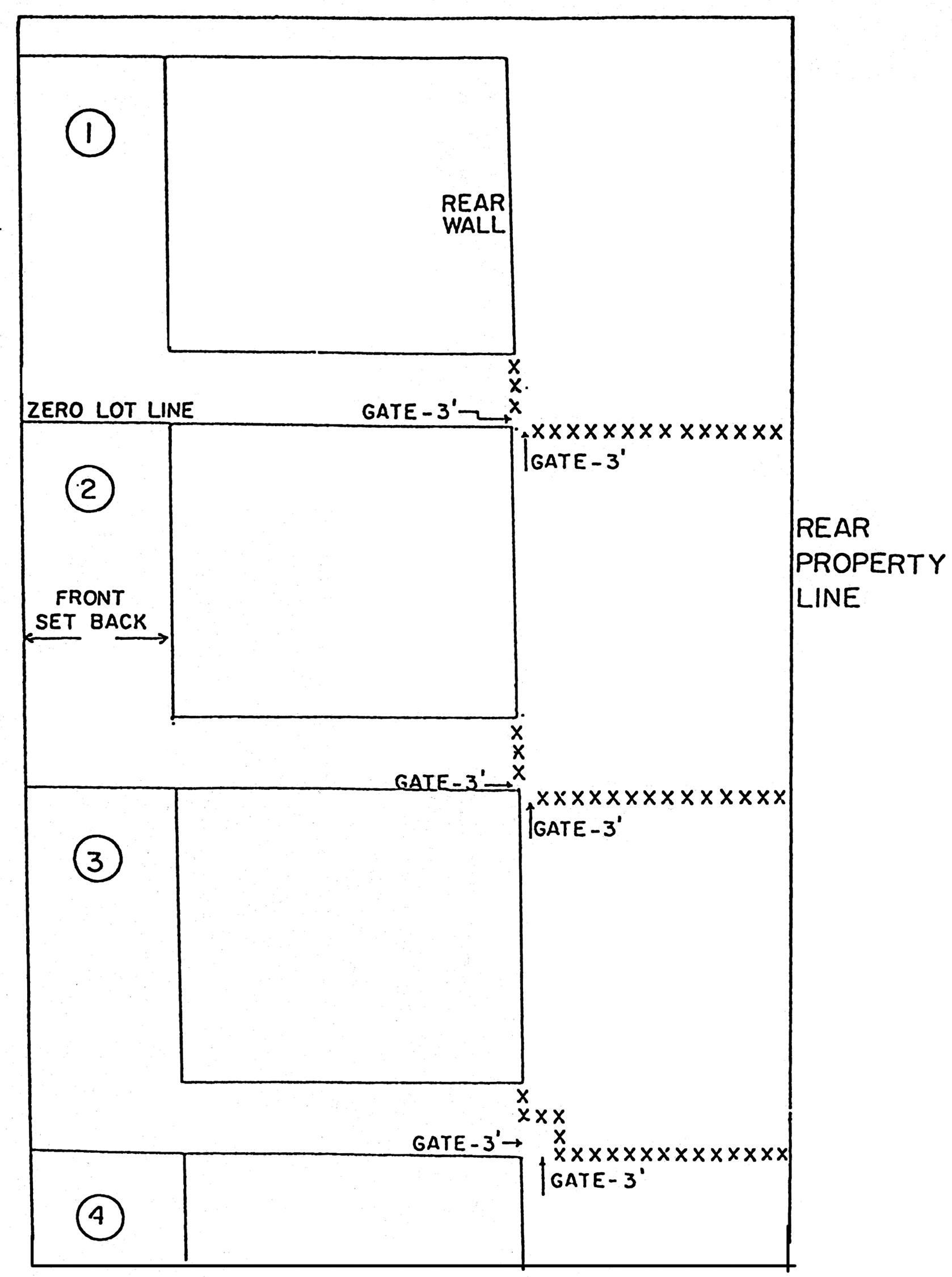 Article V Zoning Districts Code Of Ordinances New Smyrna Beach Fl Municode Library