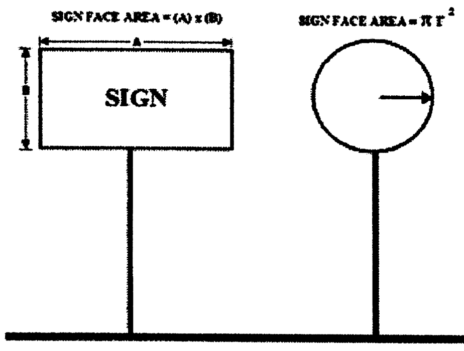 Sign Graphics Code Ordinance Municode Library
