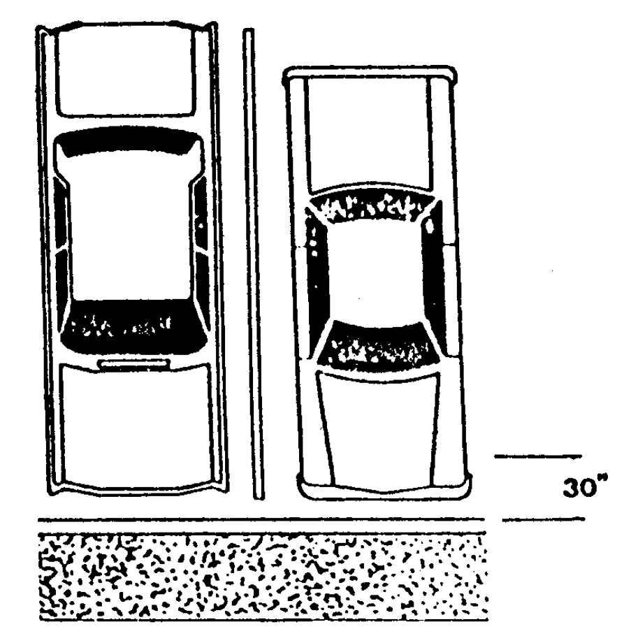 Wheelstop Dimensions